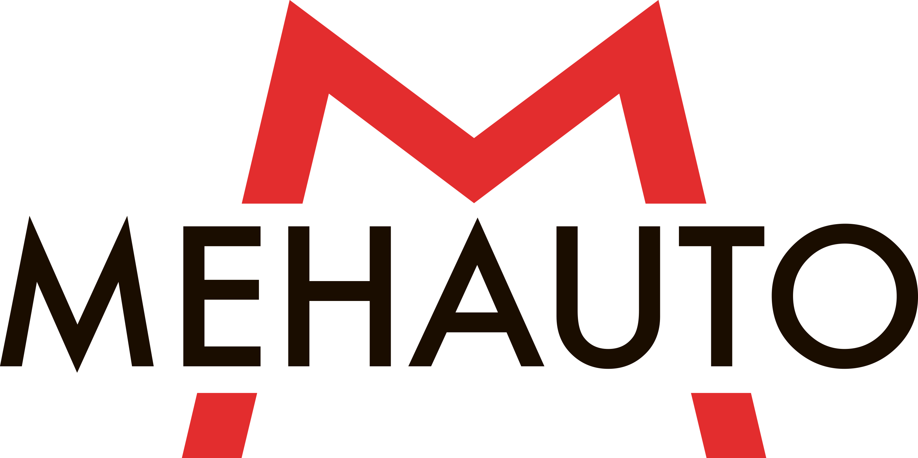 Mehauto Serviss